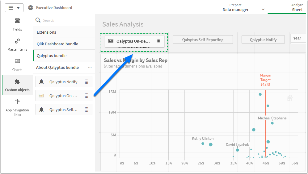 Drag and drop on demand