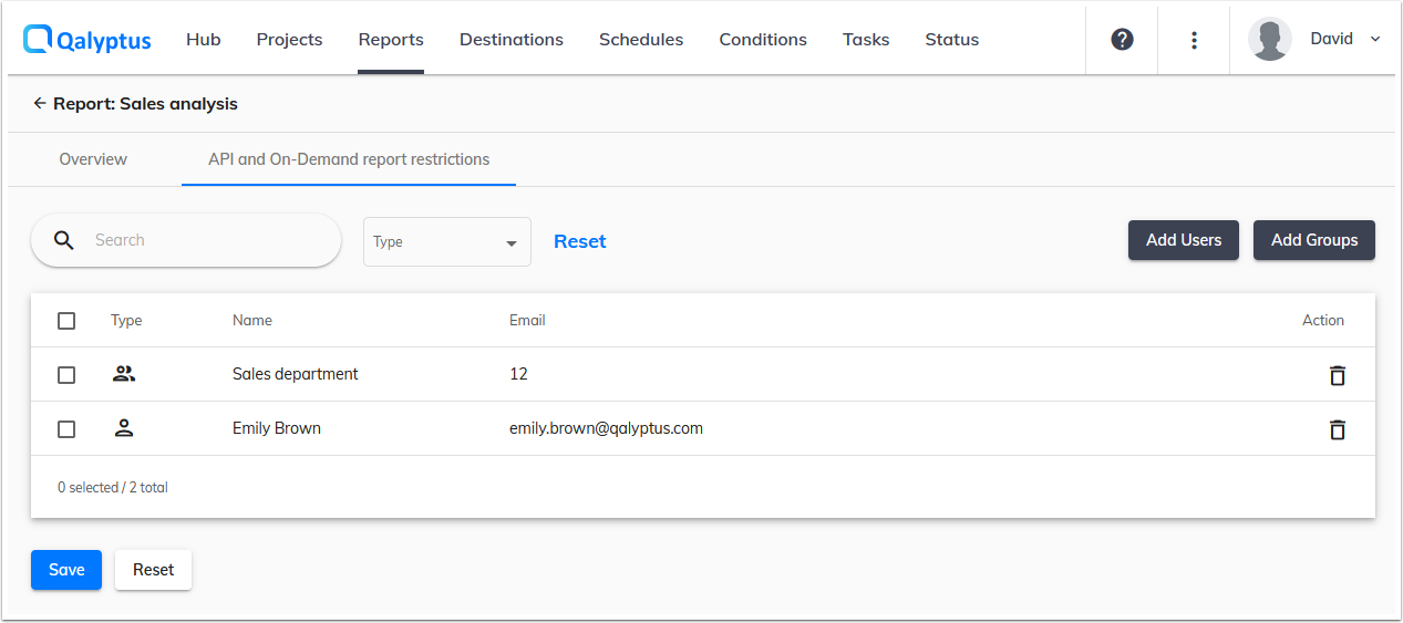Qalyptus Server On Demand User