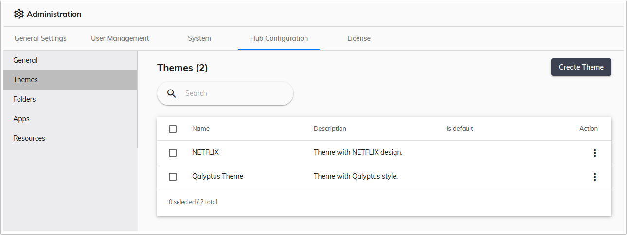 Qalyptus Server Themes