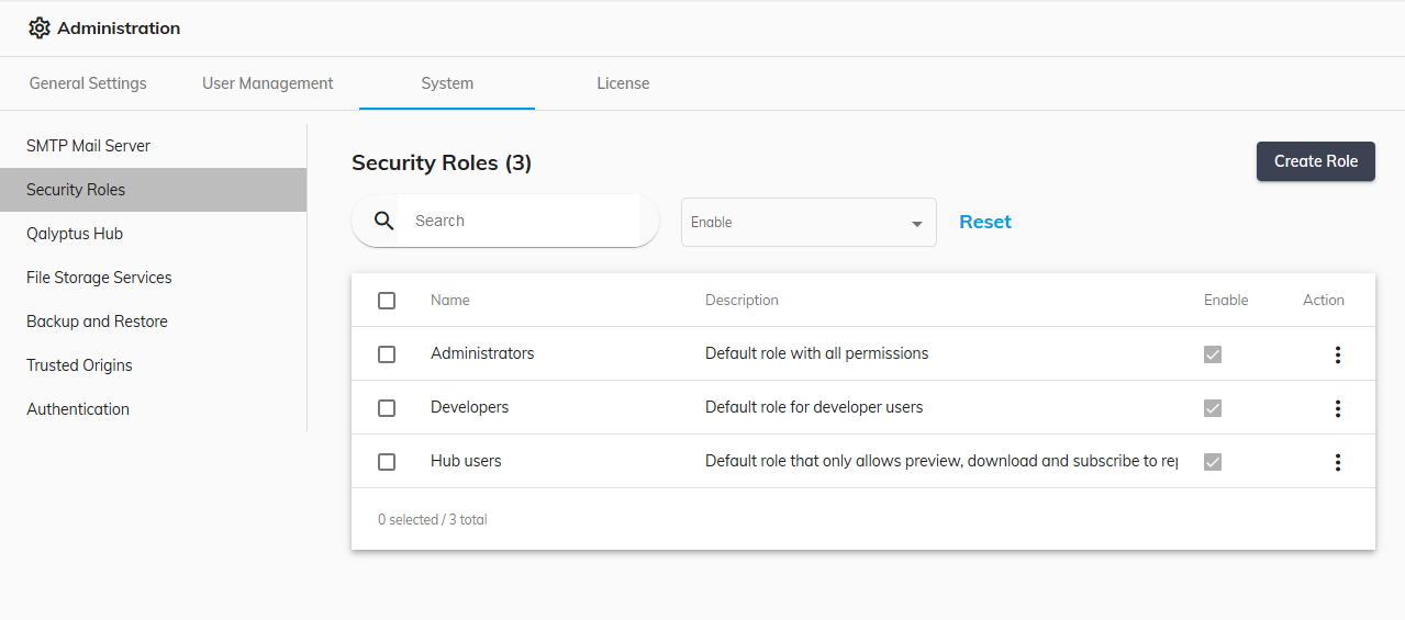 Qalyptus Server System Roles
