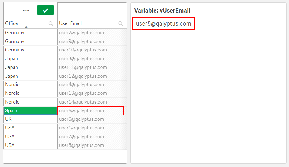 Filtre Qalyptus par utilisateur