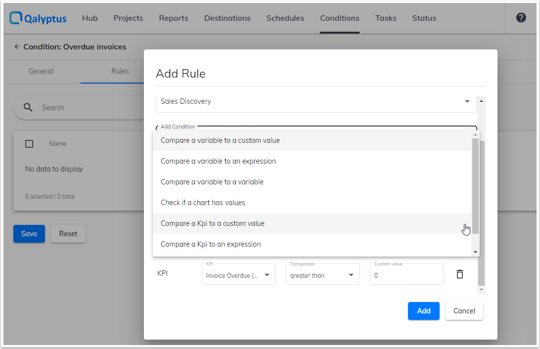 Qalyptus Condition Rules